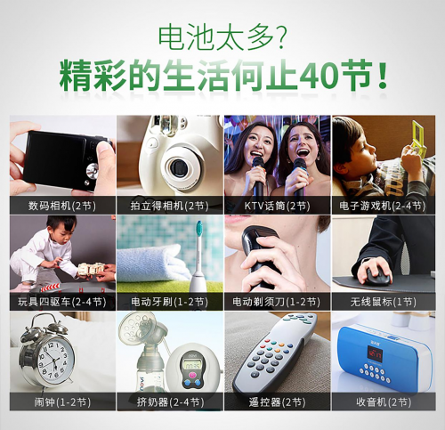 新年家居換新裝，GP超霸萬元紅包等你拿