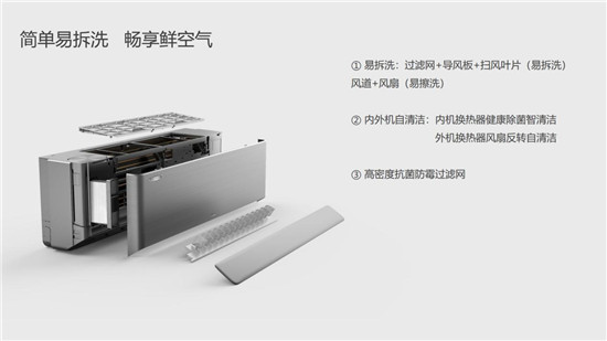 打造健康品質(zhì)生活，TCL 新風(fēng)空調(diào)C掛機(jī)榮獲2020中國(guó)家電“好產(chǎn)品”獎(jiǎng)