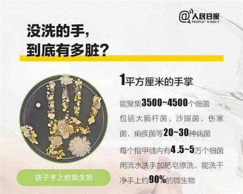 寒冬有艾詩摩爾掌中衛(wèi)士護(hù)手儀，為健康護(hù)航無懼手傷！