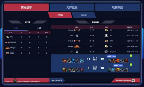 DOTA PIT S4完美謝幕，藍寶石顯卡全程護航