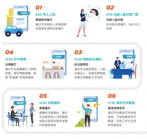 當需要比拼底蘊的時候，上海才是中國最可怕的城市