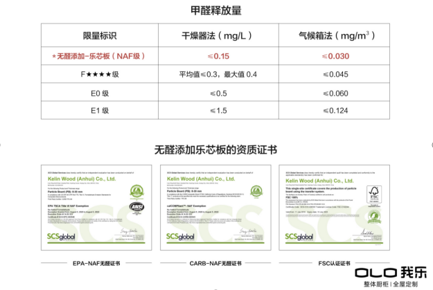 親，請收下這份請柬！我樂家居與你相約下一個(gè)圣誕節(jié)