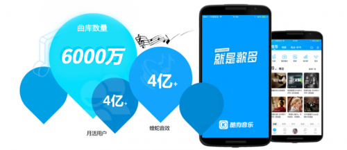 強(qiáng)勢(shì)入駐車生活，酷狗加入比亞迪DiLink高能應(yīng)用天團(tuán)