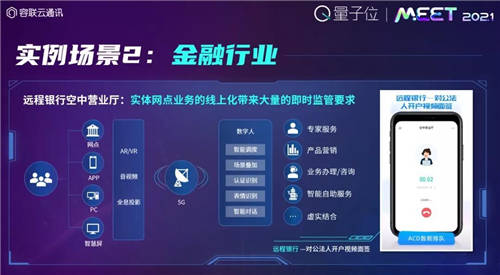 容聯(lián)CPO熊謝剛：破解AI落地困境抓住兩個(gè)要素