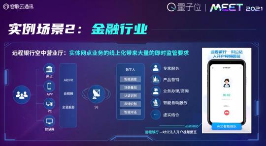 容聯(lián)CPO熊謝剛：破解AI落地困境抓住兩個(gè)要素