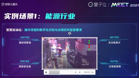 容聯(lián)CPO熊謝剛：破解AI落地困境抓住兩個(gè)要素