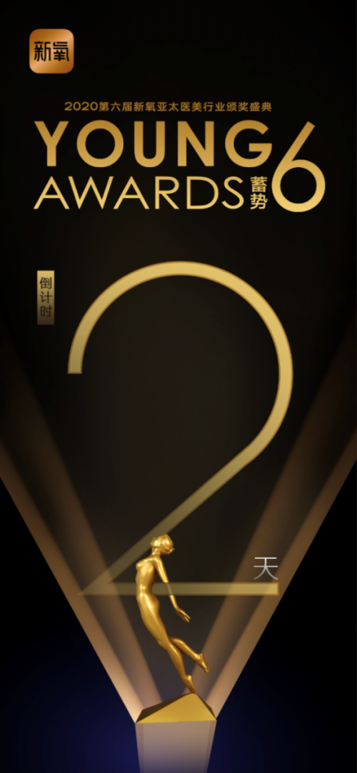 醫(yī)美“諾貝爾獎”爭奪戰(zhàn)即將展開！6位技術創(chuàng)新醫(yī)生入圍
