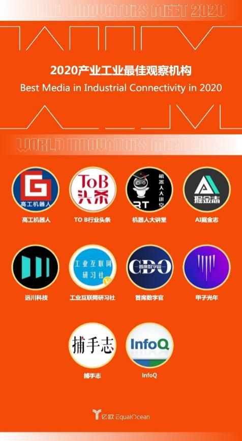 WIA2020媒體上榜，全行業(yè)攜手并進(jìn)