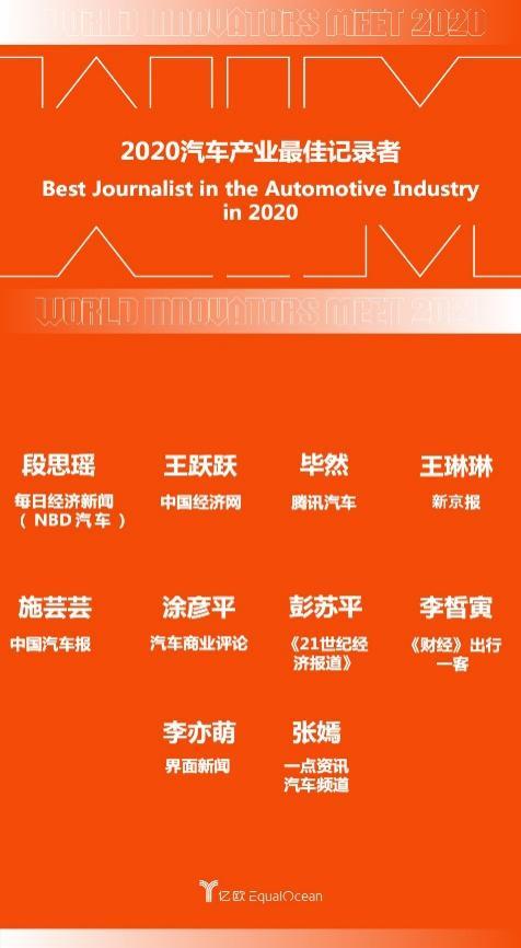 WIA2020媒體上榜，全行業(yè)攜手并進(jìn)