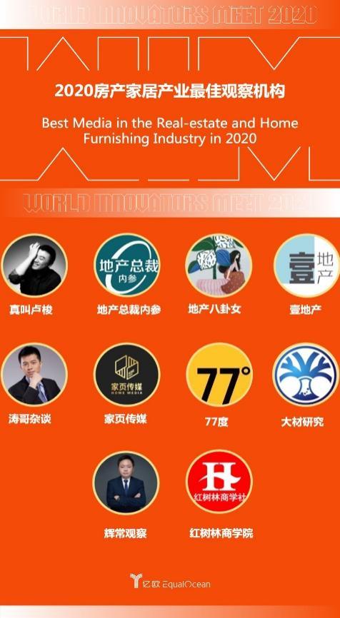 WIA2020媒體上榜，全行業(yè)攜手并進(jìn)