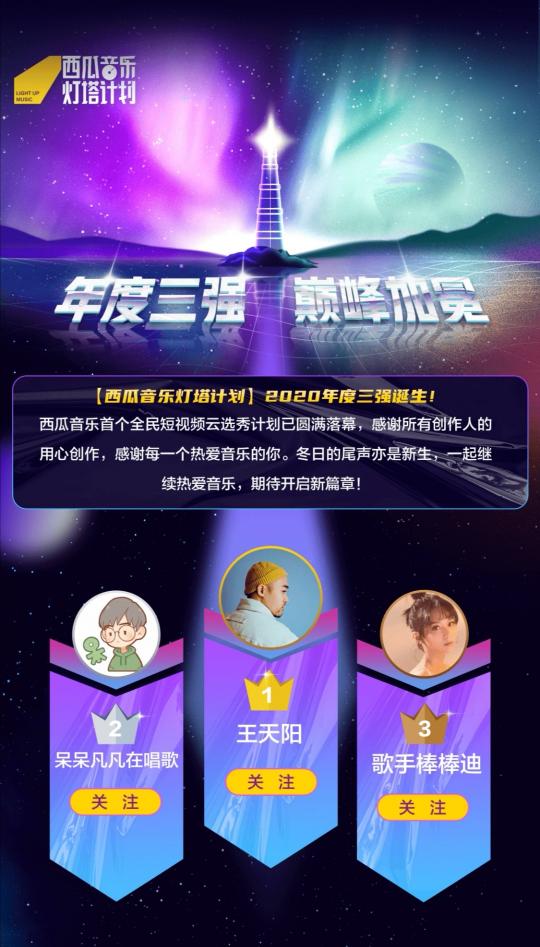 西瓜視頻首個(gè)音樂(lè)云選秀活動(dòng)收官，近10萬(wàn)人參與