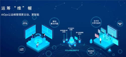 智能運(yùn)維從拓荒走向深耕，云智慧領(lǐng)跑的升勢和勝勢