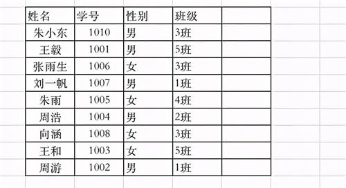怎樣讓學(xué)生自己查詢(xún)分班情況？快用易查分3分鐘完成創(chuàng)建!