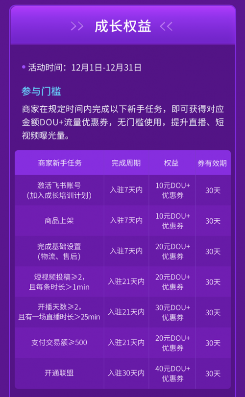 抖音電商最新“種子計劃”發(fā)布，推動商家成長成為扶持核心