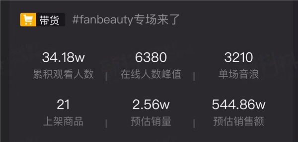 95后抖音達(dá)人潘雨潤(rùn)登上福布斯排行榜，內(nèi)容電商成KOL轉(zhuǎn)型新選擇