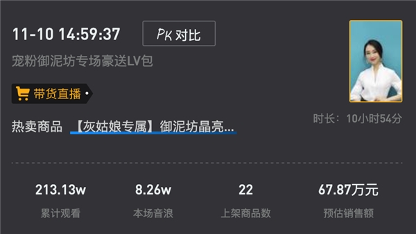 從《奇葩說》導演到千萬粉絲博主，專業(yè)影視人“灰姑娘佩佩”如何在抖音華麗轉身