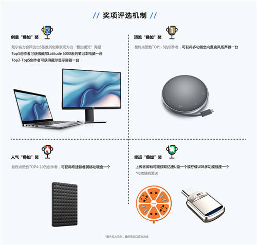 生活處處「疊加態(tài)」，戴爾Lati帶你乘風(fēng)破浪