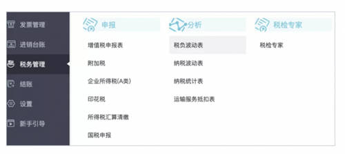 企業(yè)稅負(fù)難把控？快開啟“云”模式實(shí)時監(jiān)測穩(wěn)波動