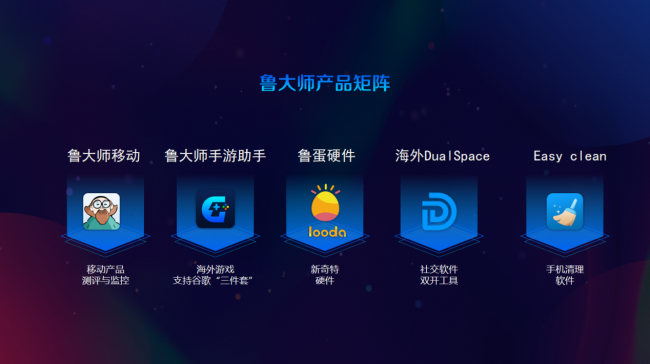 魯大師Pro正式發(fā)布：“云上”的公司與家！