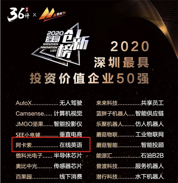 阿卡索獲評(píng)“2020深圳最具投資價(jià)值企業(yè)50強(qiáng)”