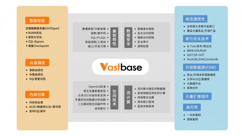 頂級(jí)數(shù)據(jù)庫(kù)內(nèi)核專(zhuān)家，為什么選擇了這家上市公司?