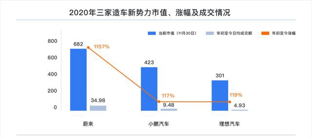 富途研究：一文遍覽2020中概風(fēng)云  谷底與新高間，誰領(lǐng)風(fēng)騷？