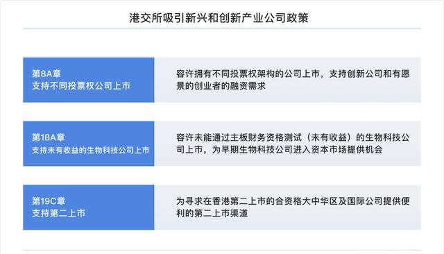 富途研究：一文遍覽2020中概風(fēng)云  谷底與新高間，誰領(lǐng)風(fēng)騷？