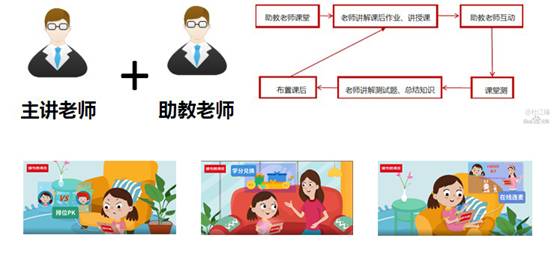 家長(zhǎng)發(fā)聲：我為什么愿意讓孩子報(bào)名讀書郎網(wǎng)校？靠譜！
