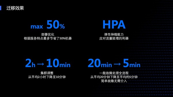 2020 Techo Park開發(fā)者大會(huì)召開，作業(yè)幫分享拍搜系統(tǒng)架構(gòu)演變歷程
