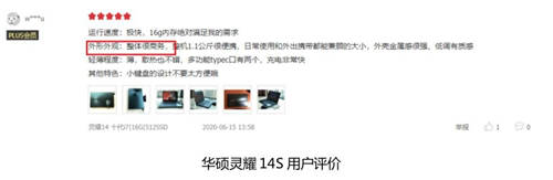 靈越7400、小新Pro14、靈耀14S，誰更懂用戶的心？細(xì)節(jié)之處見分曉