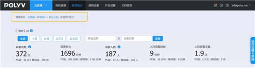 保利威：直播數(shù)據(jù)到底有什么用？只有1%的人知道！