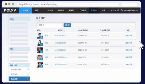 保利威：直播數(shù)據(jù)到底有什么用？只有1%的人知道！