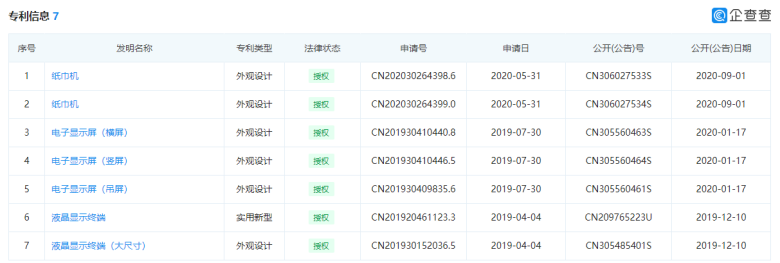 七十二傳媒合法嗎？實力雄厚的5G技術服務商