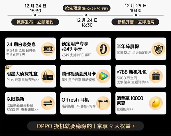 輕薄手機(jī)迎來(lái)標(biāo)桿之作，OPPO Reno5 Pro+京東享9大權(quán)益