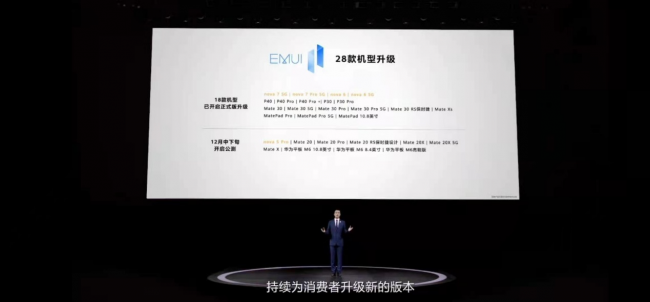 無需羨慕nova8系列，老產(chǎn)品升級EMUI11后“舊貌煥新顏”