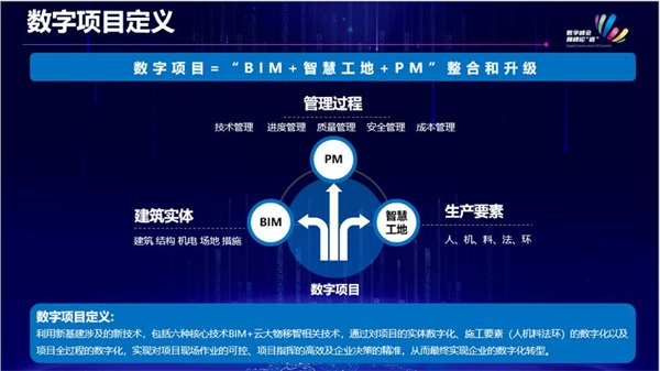 首屆(2020)全國數(shù)字項(xiàng)目大獎(jiǎng)賽圓滿落幕，碩果累累！