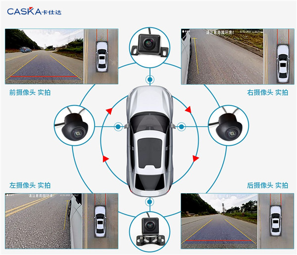 新手才用360全景？駕駛SUV試試