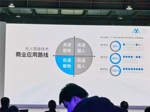 L4級車規(guī)制造物流無人車，智梭科技后發(fā)先至