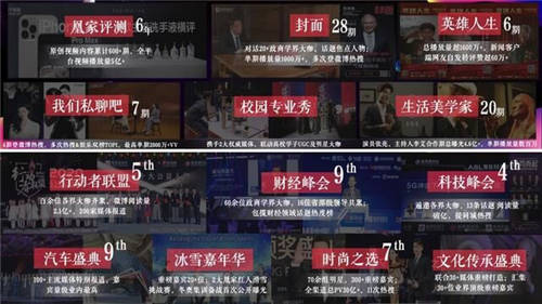 價值驅(qū)動新增長 營銷凝聚新共識 ——萬象更新 鳳凰網(wǎng)2021營銷趨勢大會在京召開
