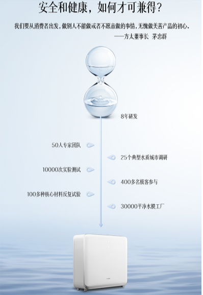 凈水器有用嗎？親自體驗(yàn)過(guò)才能回答～