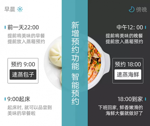 集成灶十大排行榜，森歌讓小廚房擁有多種功能廚電不再是難題