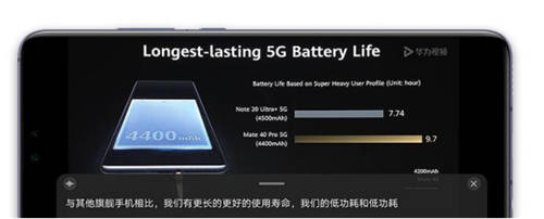 華為Mate 20系列等14款機(jī)型迎來EMUI 11公測升級，暢享三大新體驗