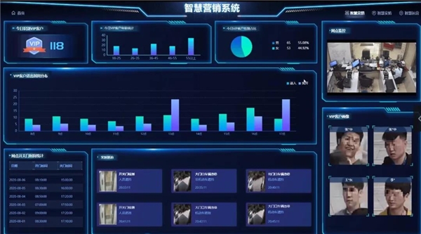 紫光華智打造金融視覺(jué)中樞，加速金融數(shù)字化轉(zhuǎn)型