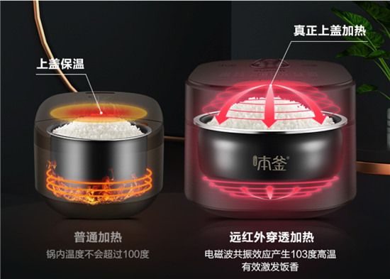 遠(yuǎn)紅外電飯煲，以科技力量成就一碗簡單米飯
