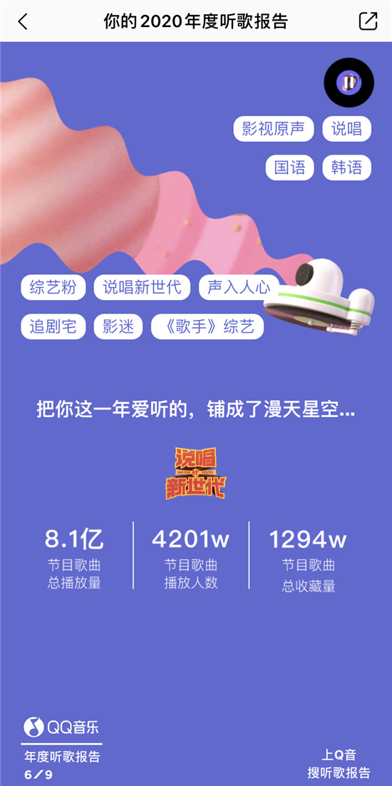 原來你最愛的是這首歌！2020QQ音樂年度聽歌報告出爐