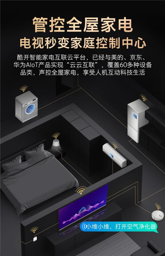 科技也有溫度，酷開電視讓智慧生活更加簡單