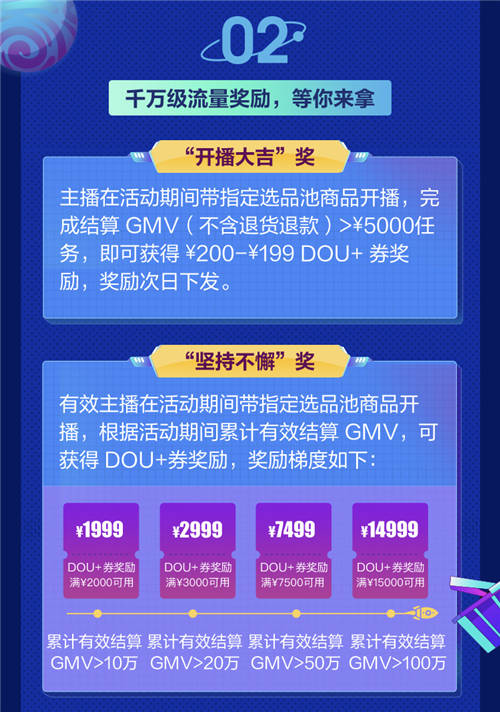 左手品牌，右手達(dá)人：抖音電商推“星云計(jì)劃”，加碼腰尾部流量