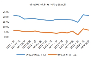 年末盤(pán)點(diǎn)2021年極具潛力的中小市值投資標(biāo)的，春秋電子（603890.SH）、沃特股份（002886.SZ）上榜