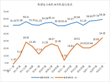 年末盤(pán)點(diǎn)2021年極具潛力的中小市值投資標(biāo)的，春秋電子（603890.SH）、沃特股份（002886.SZ）上榜