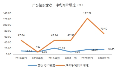 年末盤(pán)點(diǎn)2021年極具潛力的中小市值投資標(biāo)的，春秋電子（603890.SH）、沃特股份（002886.SZ）上榜